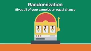 Randomization in A/B Testing
