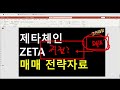 zeta 제타체인 코인전망 상승 끝나지 않았습니다 걱정된다면