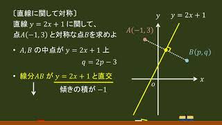 〔数Ⅱ・図形と方程式〕直線に関して対称な点 －オンライン無料塾「ターンナップ」－