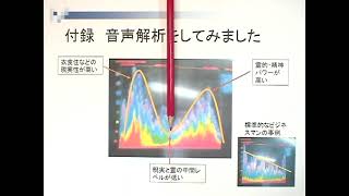 覚醒に至る運命学・占い講座　実践鑑定その４　星平会海への道　フォーチュンソフト　#占いスクール