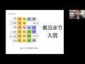 診療報酬短冊でたよ！５つのポイント　動画の訂正は説明に👇①リフィル②看護必要度