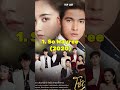 Top 10 Thailand Drama With Slap And Kiss #SHORT #SHORTS #LAKORN #THAIDRAMA