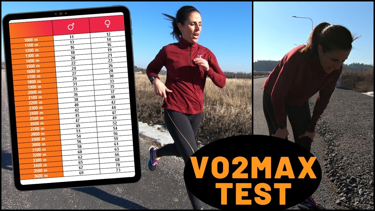 Running Fitness Test Calculator Eoua Blog
