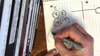 What Is The Midpoint Formula