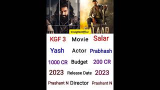 KGF 3 🆚 Salaar movie comparison||Which movie are you waiting for 🤔|| #shorts #kgf3 #salaar