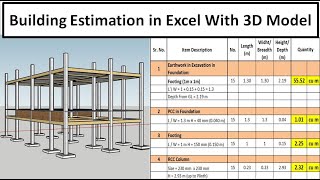 Building Estimation || House Estimate | Building Estimate in Excel | Estimation of Building
