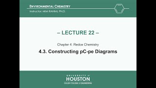 Lecture 22: Constructing pC pe Diagrams (Chapter 4)