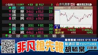 這些漲多個股投資人請留意！不可貿然進場 20191107