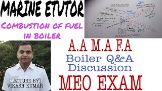 Combustion of fuel in Boiler||Main Burner||Pilot Burner||