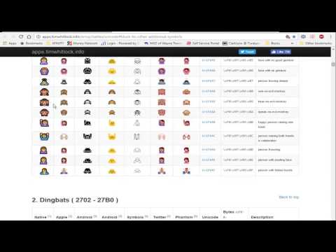 How To Make Emojis For Discord Roblox Edition Cool Discord Emojis - discord emoji tutorial