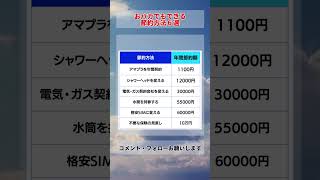 おバカでもできる節約方法6選！#お金 #お金の知識 #副業 #資産形成