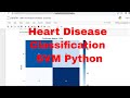 Heart Classification SVM Scratch Python Code / Support Vector Machine (SVM) Scratch Python Code