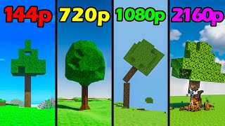 minecraft with different quality