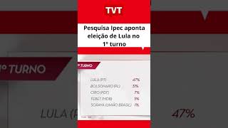 #Pesquisa #Ipec aponta #eleição de #Lula no 1º turno #Eleições2022 #redetvt #tvt #Shorts