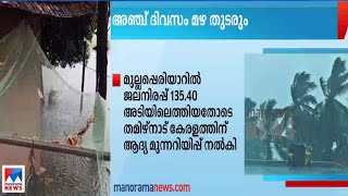 മുല്ലപ്പെരിയാർ ഡാമിലേക്കുള്ള നീരൊഴുക്ക് കുറഞ്ഞു | Mullaperiyar | Idukki | Rain