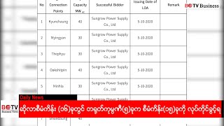 မြန်မာအစိုးရ၏ ဆိုလာပါဝါစီမံကိန်း (၁၅) ခုတွင် တရုတ်ကုမ္ပဏီများ လုပ်ကိုင်ခွင့်ရရှိ