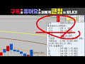 skc 주가전망 제가 분명 말했죠 상승한다고 이거 최소