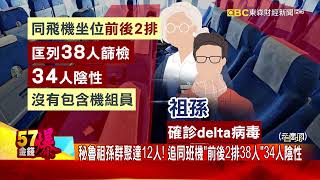 秘魯祖孫群聚達12人！ 追同班機「前後2排38人」34人陰性 -陳明君《金錢爆》2021/06/28