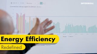 Energy Efficiency - Redefined