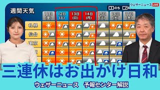 三連休前半はお出かけ日和・最終日は西日本から天気下り坂／ウェザーニュース予報センター解説