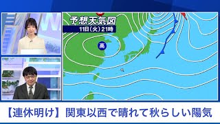 【連休明け】関東以西で晴れて秋らしい陽気