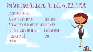 One Stop Order Processing License Overview