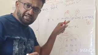 Java Identifiers Explained | Rules, Examples & Naming Conventions | Java Basics