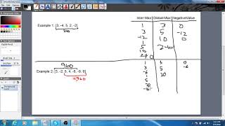 LEETCODE PROBLEM 152 -- MAXIMUM PRODUCT SUBARRAY SOLUTION (WITH CODE)