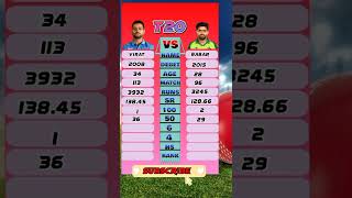 Virat Kohli Vs Babar Azam Comparison #shorts #cricket #comparison #information