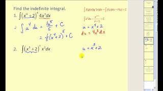 Integration by Substitution