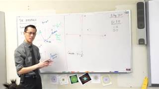The Hyperbola (2 of 2: Understanding the graph & its behaviour)
