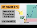 ICT Power of 3 Simplified - Most Powerful ICT strategy (+90% Winrate)