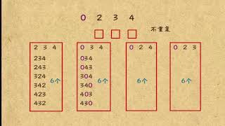 乐乐课堂小学数学三年级第69课：选数字拼数