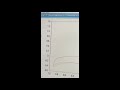 getting started with cyclic voltammetry