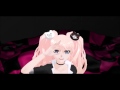 mmd danganronpa girls lamb