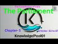 Articles- 83 to 87  || Part 5  || Parliament ||  (@KnowledgePool01)