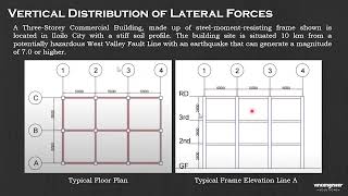 Vertical Distribution of Lateral Forces - CE 435 (Earthquake Engineering)