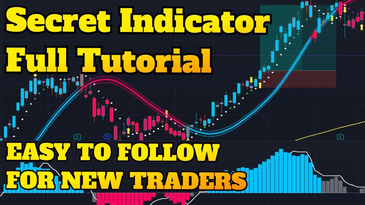 The Most Accurate Buy Sell Signal Indicator In Tradingview | 100% ...