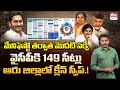 YCP to win with 149 Seats : ALN Sensational Survey about AP Elections | CM Jagan | Journalist Ashok