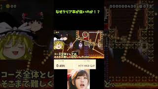 どうしてクリア率低い！？   Super Mario Maker2  #Shorts【スピラン】