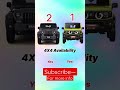 Mahindra Thar vs Maruti Jimny  #shorts #viral #youtubeshorts #breakfreebanker