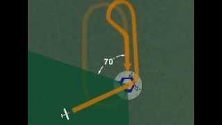 Flight Simulator 98 Holding Pattern tutorial