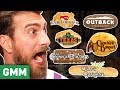 Restaurant Bread Taste Test Restaurant Bread Taste Test
