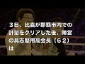 wbc世界王者・比嘉大吾が１回ko！15回戦連続ko勝ち！具志堅の”ある行動”が勝利に導いた…