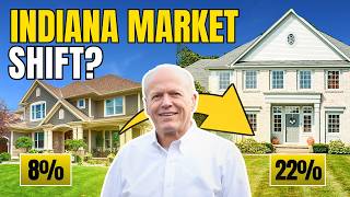 The TRUTH About Indiana’s 2025 Housing Market | YOU WILL Be SUPRISED!