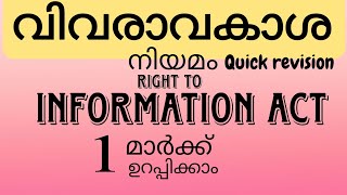 ഈ ഭാഗം ഇല്ലാത്ത PSC പരീക്ഷയില്ല