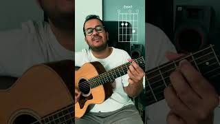Agar Tum Saath Ho - Guitar Lesson & Cover | Arijit Singh | A R Rahman