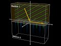 Why Does Total Internal Reflection (TIR) Happen?