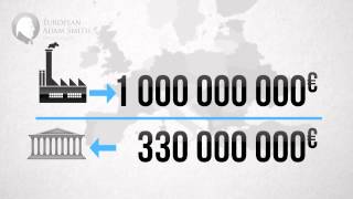 The tax system in one minute