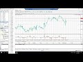 How To Place A Trade Using Hedging PRO Robot PART 1